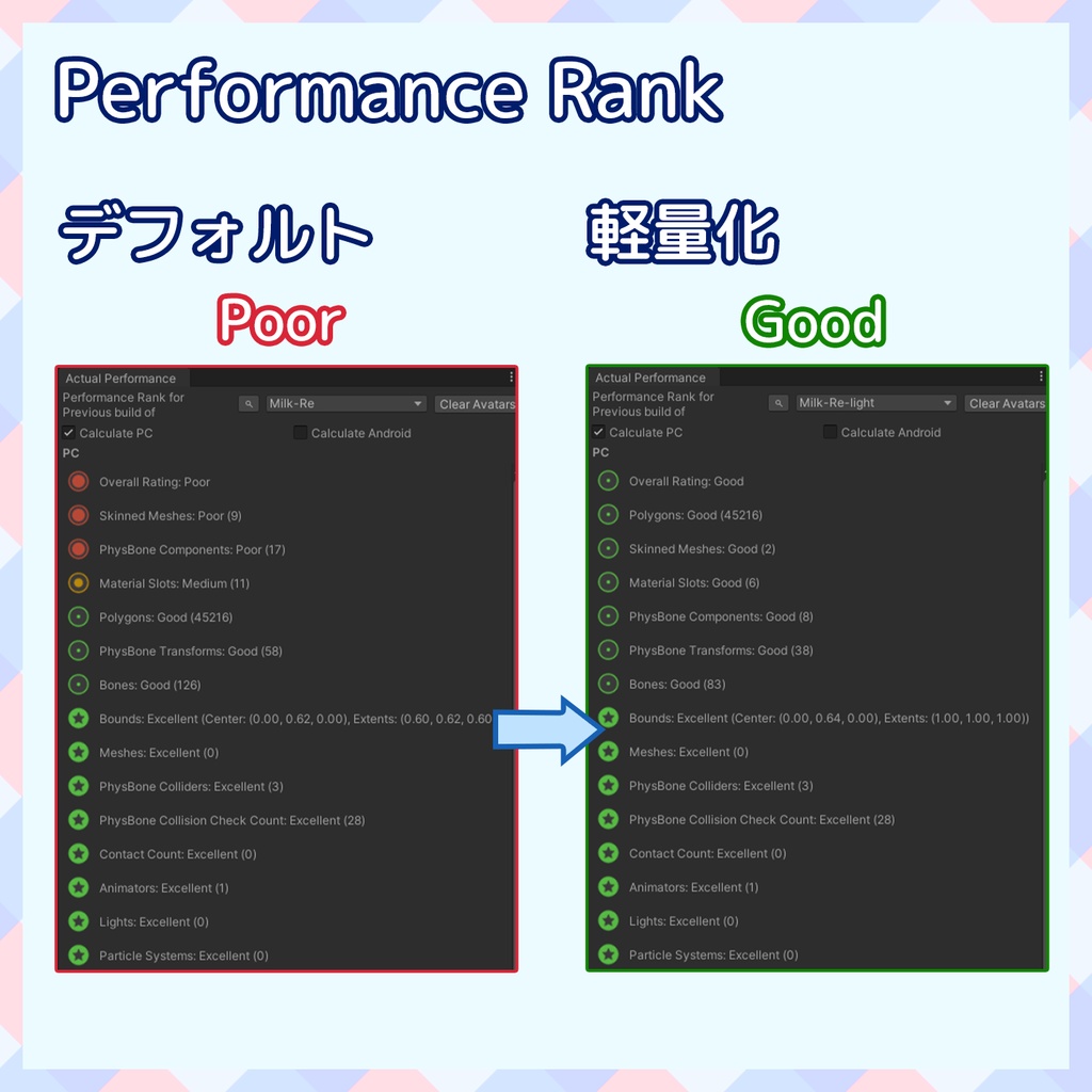 『~12/06 Sale』【VRChat】軽量化Prefab ミルクRe (Good)