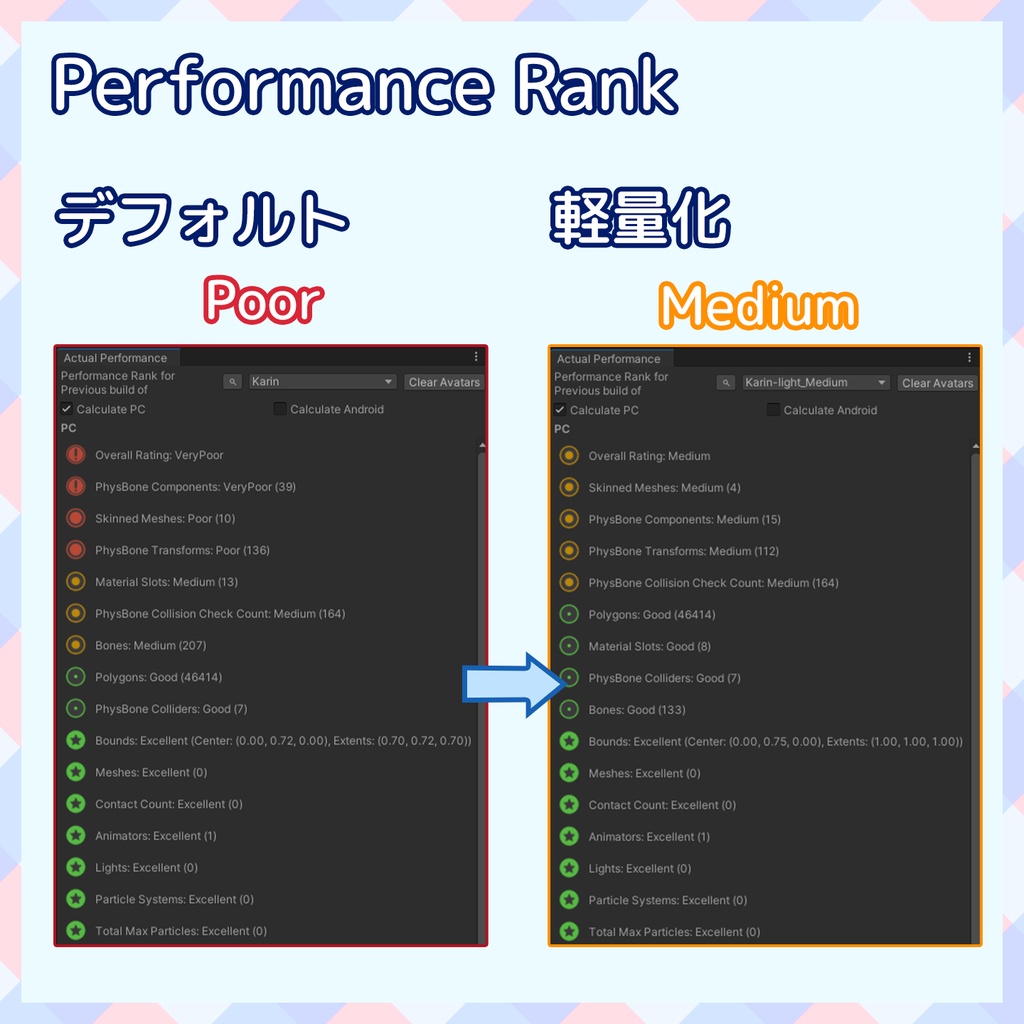 『~12/14 Sale』【VRChat】軽量化Prefab カリン (Good/Medium)