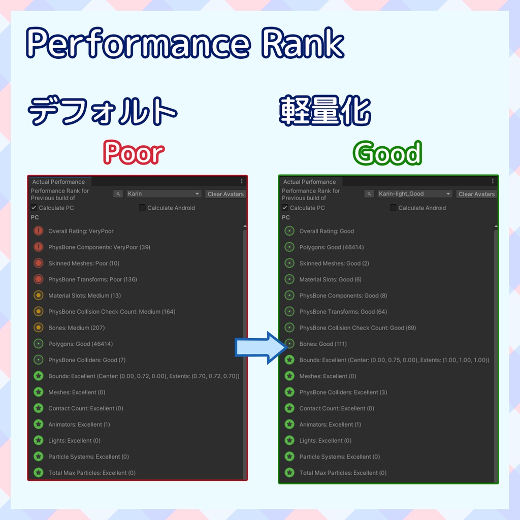 『~12/14 Sale』【VRChat】軽量化Prefab カリン (Good/Medium)
