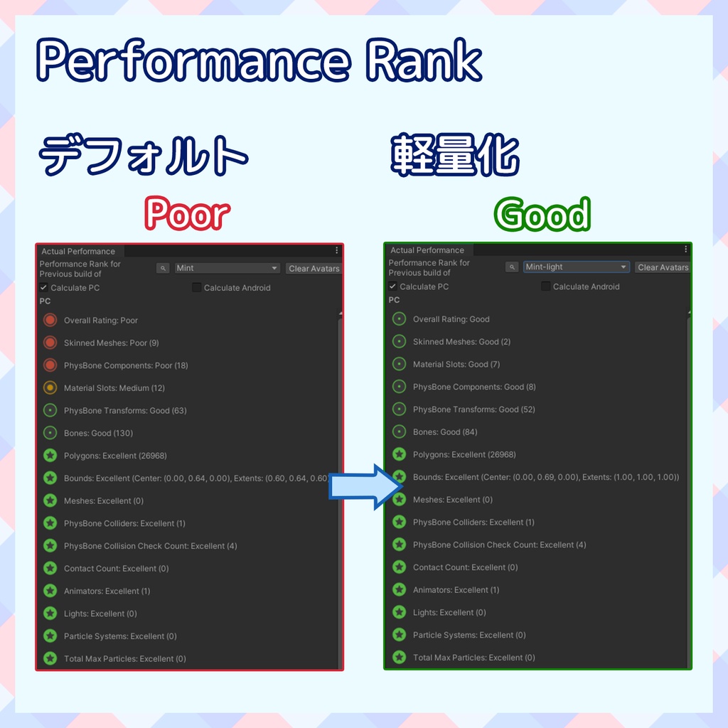 『~12/15 Sale』【VRChat】軽量化Prefab ミント (Good)