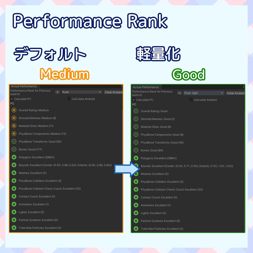 『~12/19セール中』【VRChat】軽量化Prefab ラスク (Good)