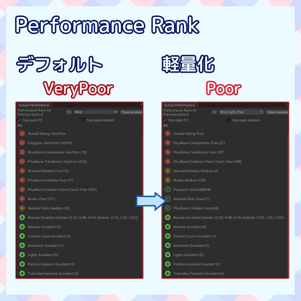 『~12/23セール中』【VRChat】軽量化Prefab 萌 (Good/Poor)