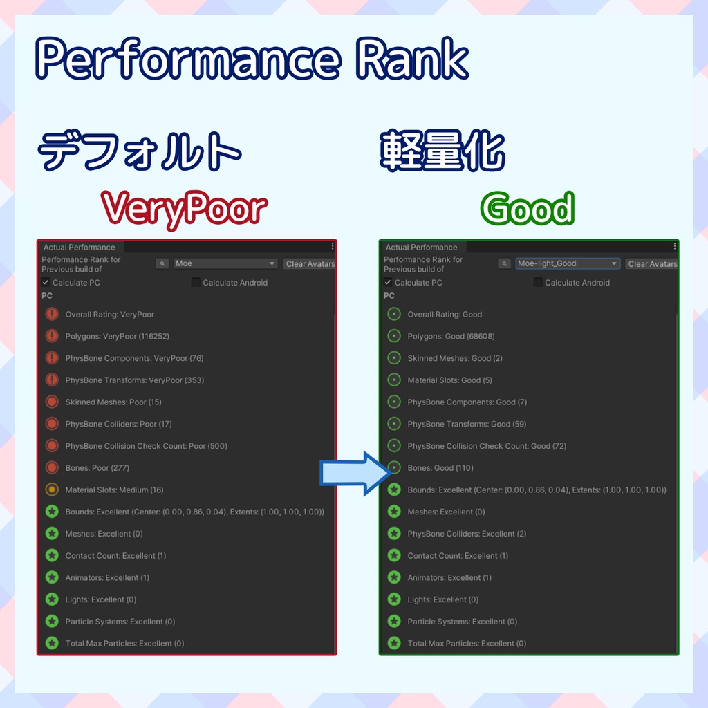 『~12/23セール中』【VRChat】軽量化Prefab 萌 (Good/Poor)