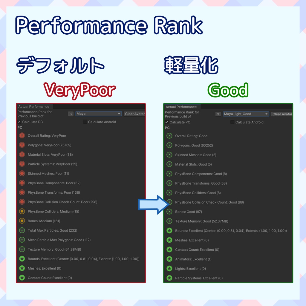 【VRChat】軽量化Prefab 舞夜 (Good/Medium)
