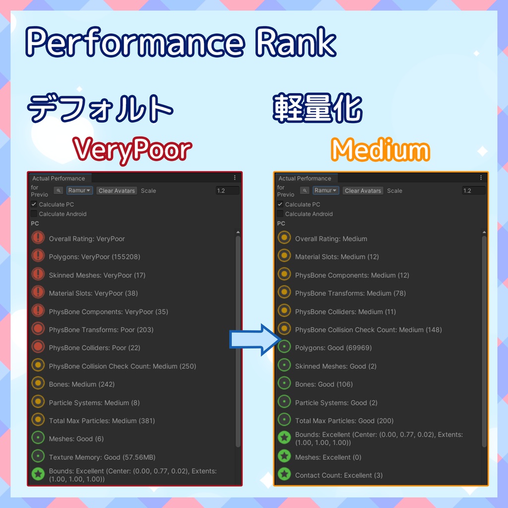【VRChat】軽量化Prefab ラムネ (Good/Medium)