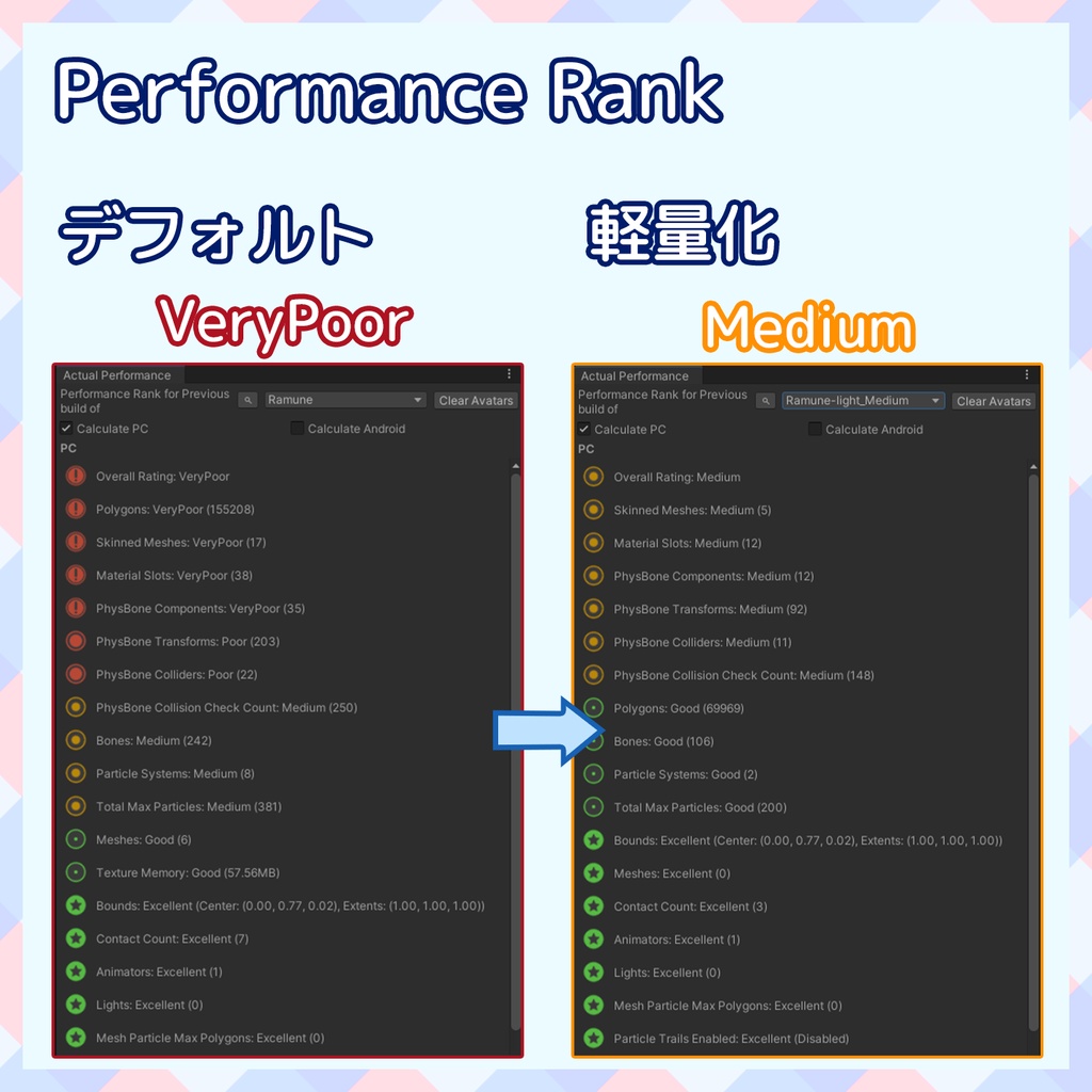 【VRChat】軽量化Prefab ラムネ (Medium)