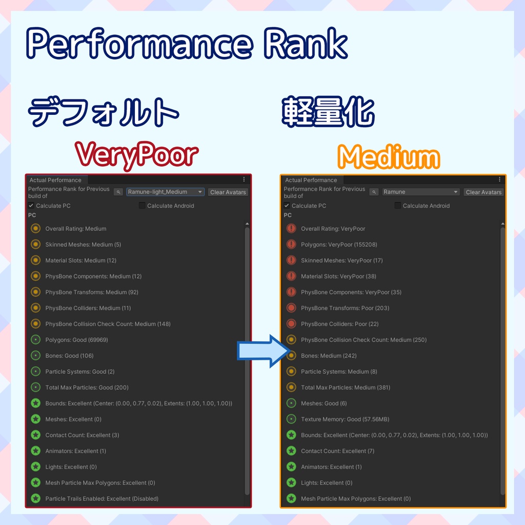 『~12/30セール中』【VRChat】軽量化Prefab ラムネ (Medium)