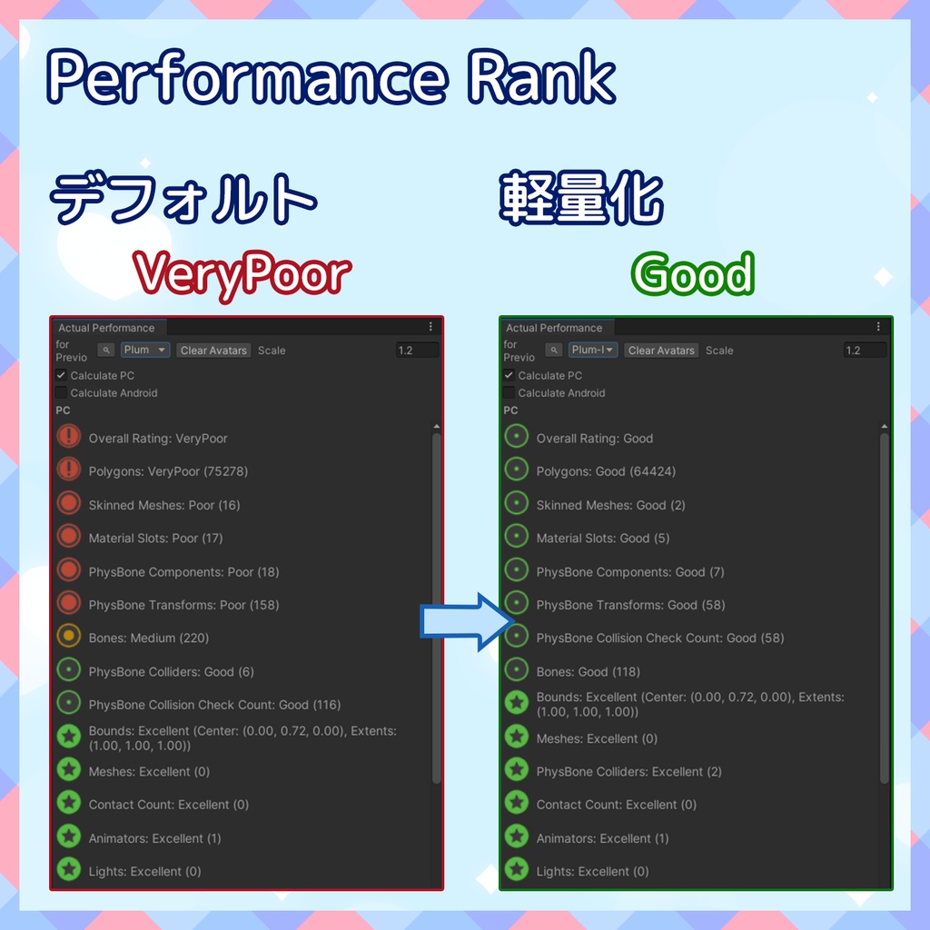 【VRChat】軽量化Prefab プラム (Good/Medium)