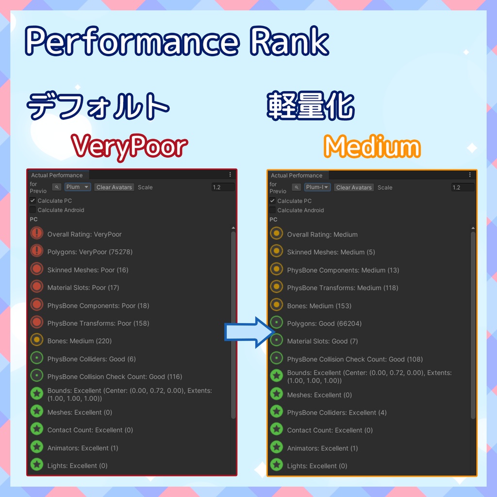 【VRChat】軽量化Prefab プラム (Good/Medium)
