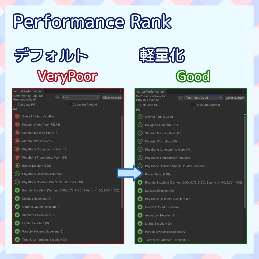 『~01/08セール中』【VRChat】軽量化Prefab プラム (Good/Medium)