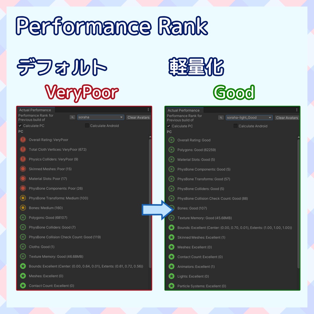 『~01/17セール中』【VRChat】軽量化Prefab ソラハ (Good/Medium)