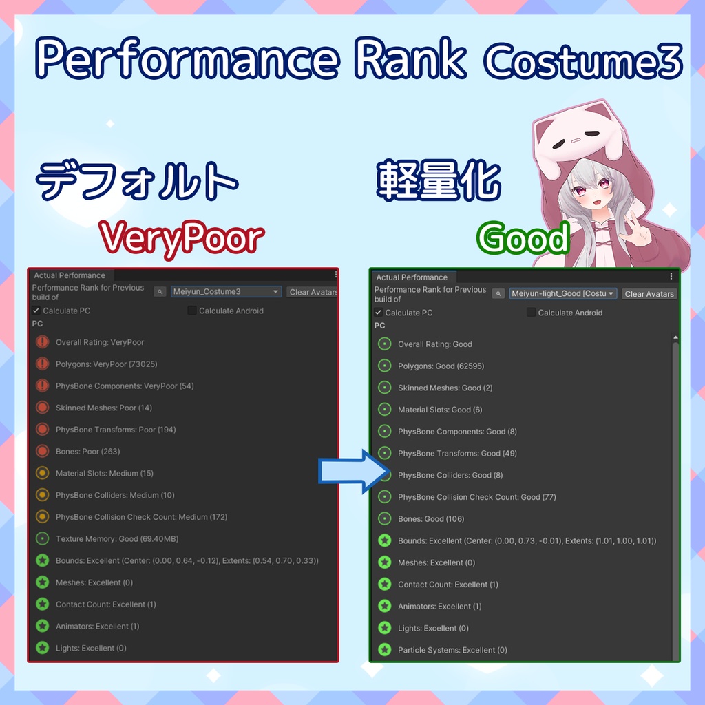 『~02/05セール中』【VRChat】軽量化Prefab めいゆん (Good/Medium)