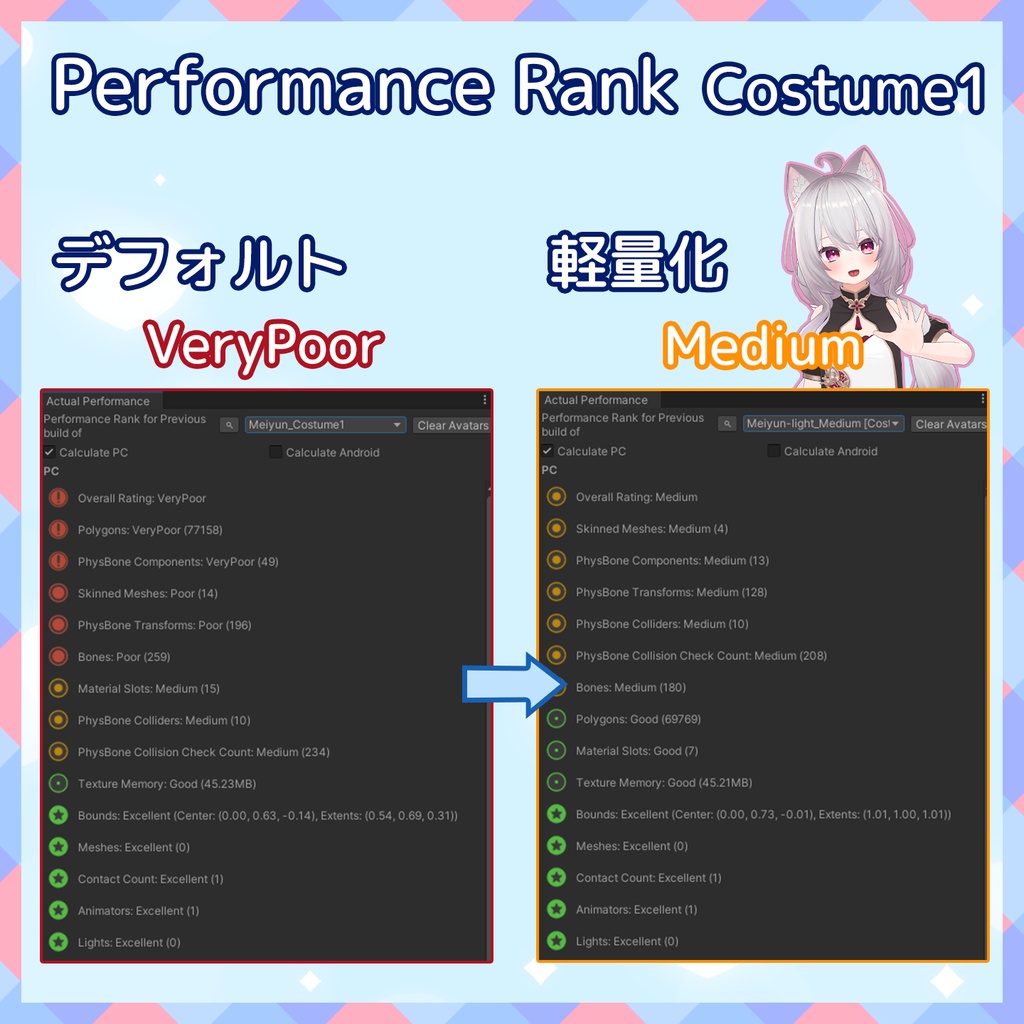 『~02/05セール中』【VRChat】軽量化Prefab めいゆん (Good/Medium)