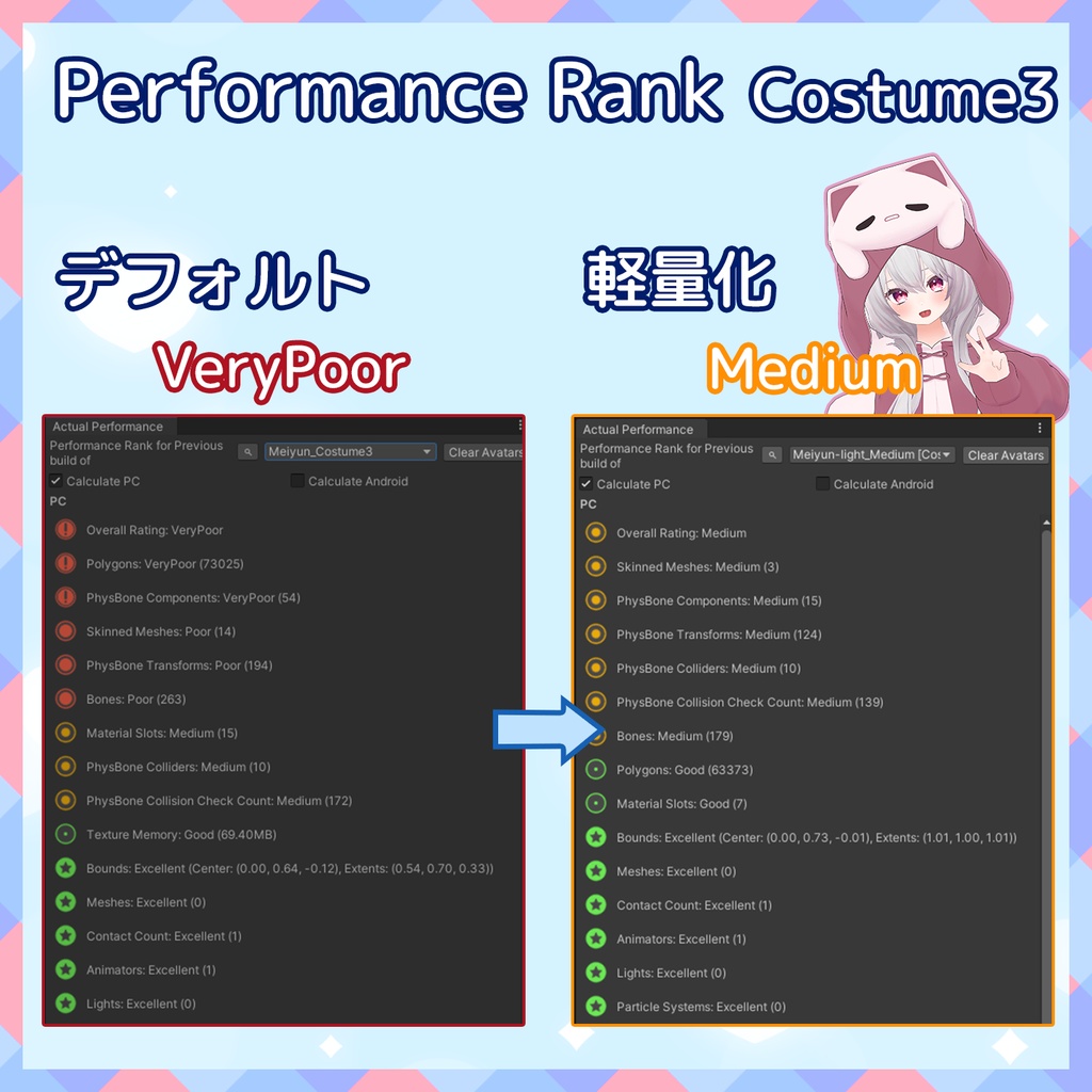 『~02/05セール中』【VRChat】軽量化Prefab めいゆん (Good/Medium)