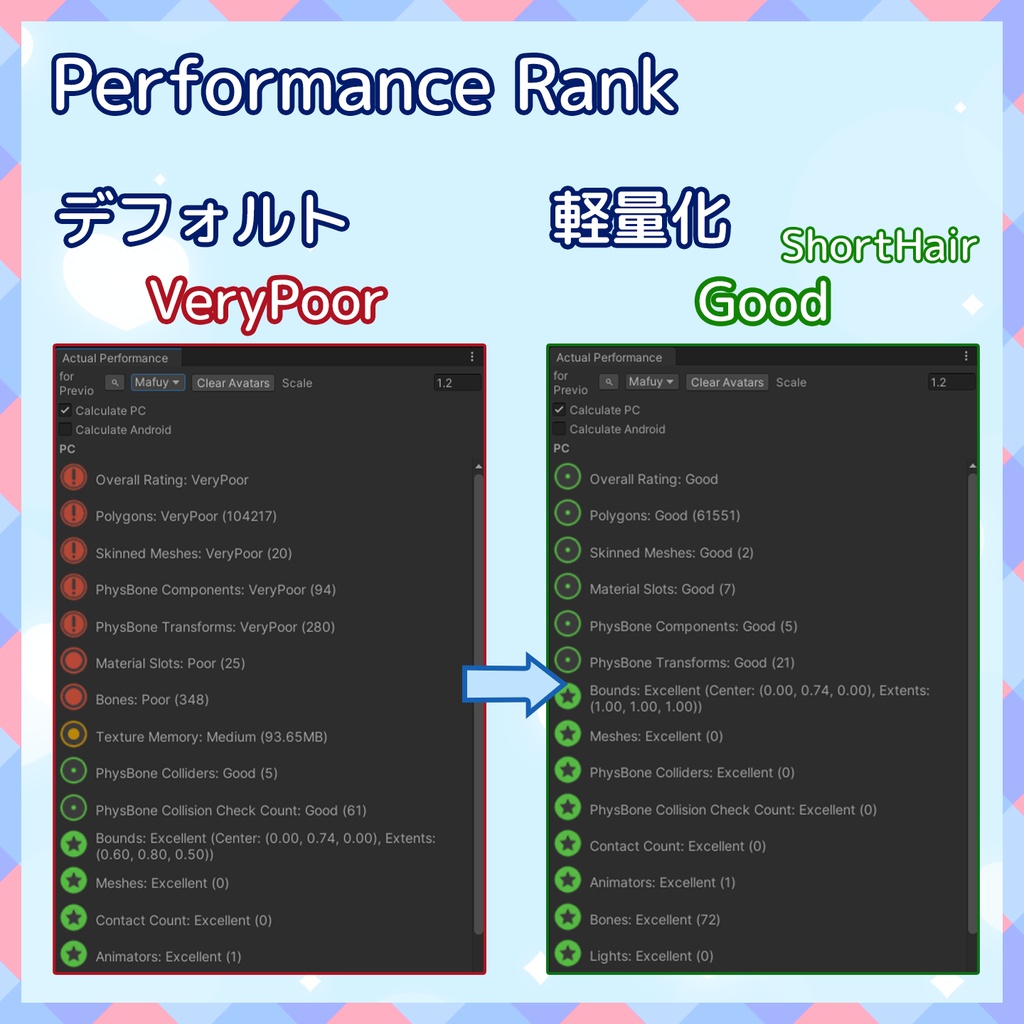 3月31日までセール中🎉【VRChat】軽量化Prefab 真冬 (Good)