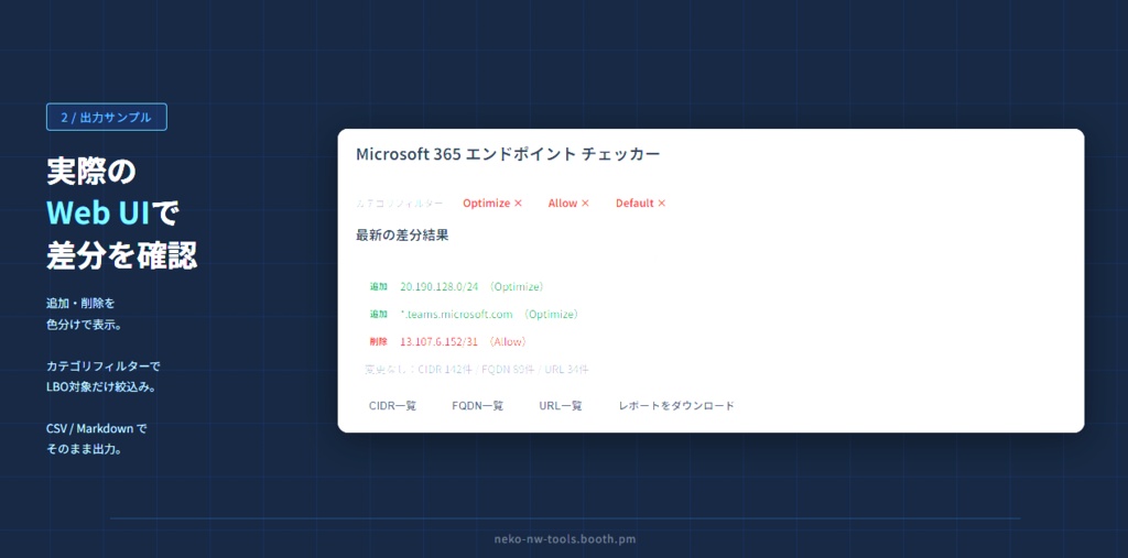 Microsoft365 公開エンドポイント差分チェッカー Lite