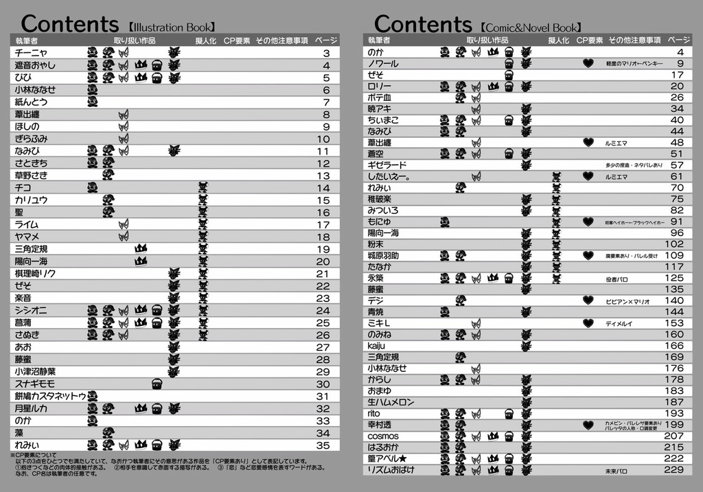 『ペーパーマリオ20周年記念アンソロジー PAPER on PAPER』