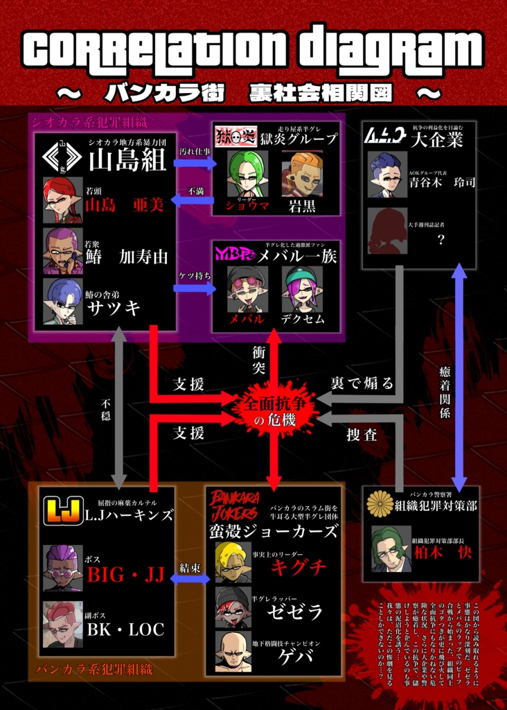 週刊サグライフ 特別増刊5月号