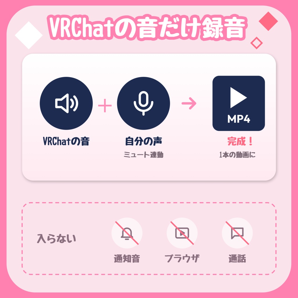 【25%OFFセール中】VRChatのカメラで録画できるPCアプリ「VRCMovieOut」【アバター改変・OBS不要】