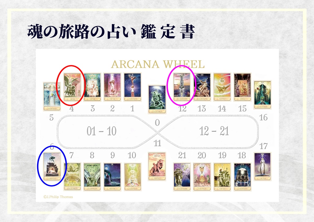 【占い】魂の22年周期で紐解く「あなたの性質と運命の旅路」【鑑定書送付】