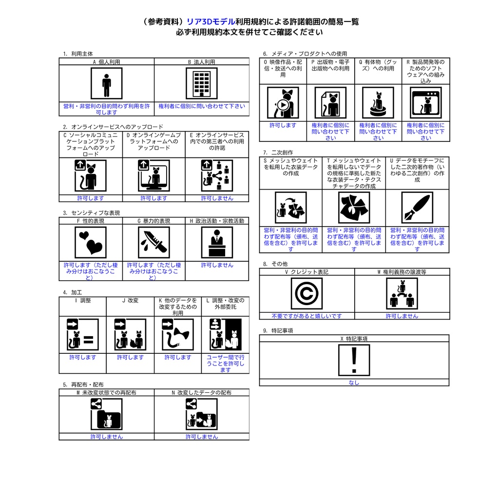 『リア』-LIA-【オリジナル3Dモデル】