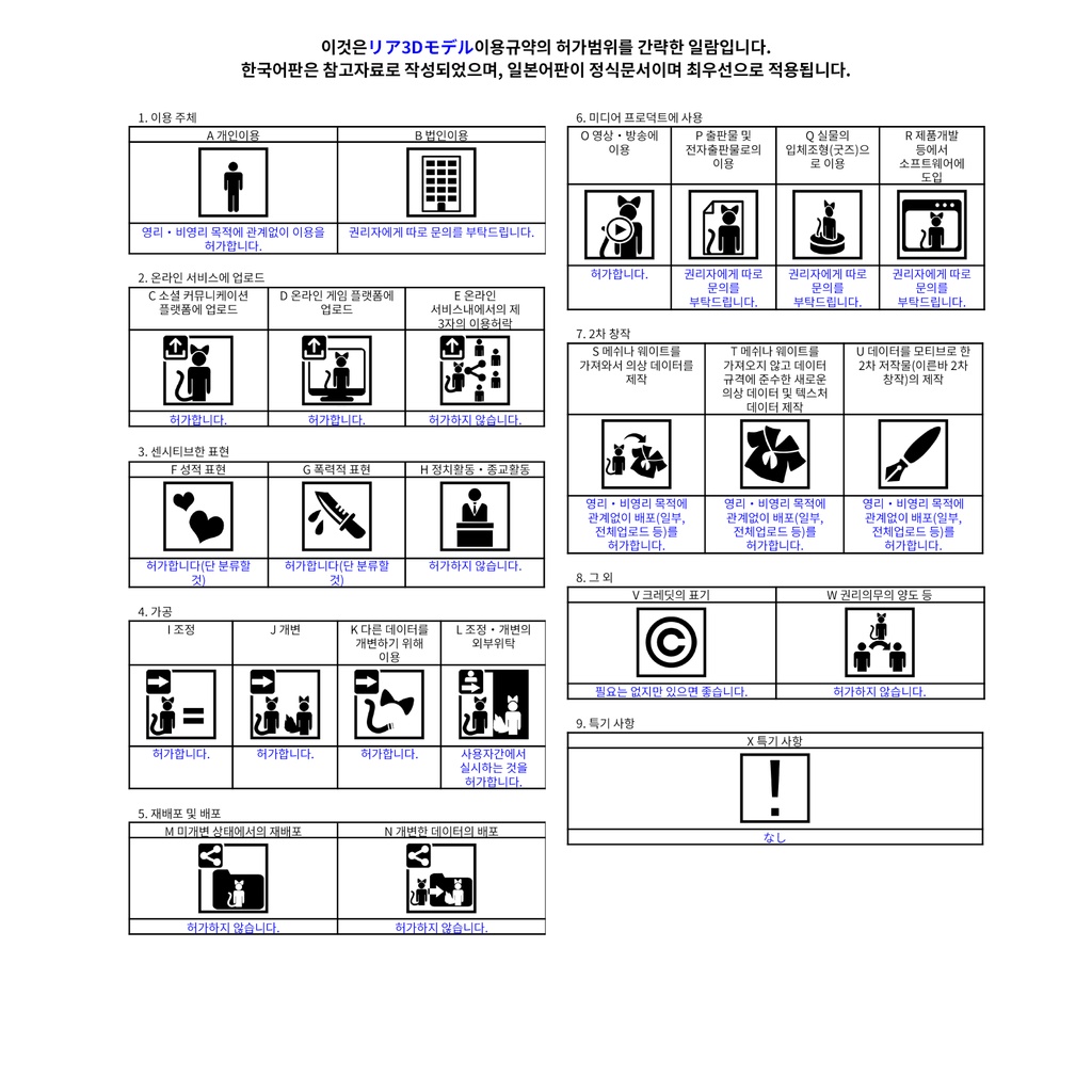 『リア』-LIA-【オリジナル3Dモデル】