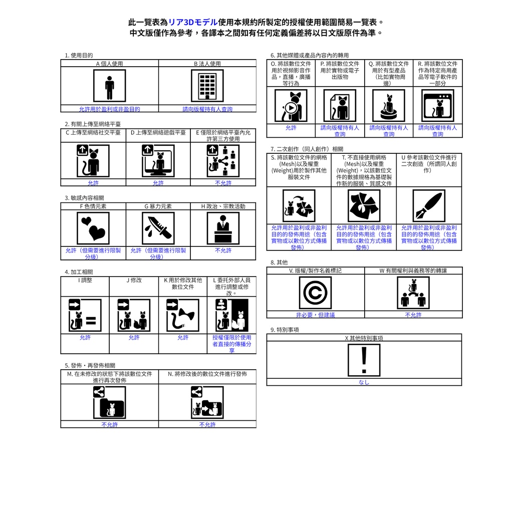 『リア』-LIA-【オリジナル3Dモデル】
