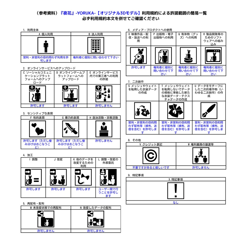 『夜花』-YORUKA-【オリジナル3Dモデル】
