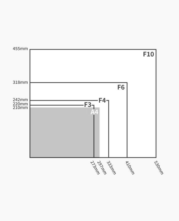 『I have』キャンバスF3サイズ