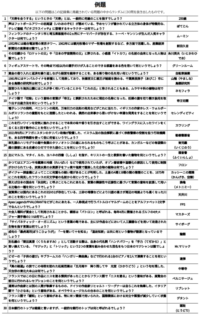 郭公杯・郭公杯エキシビション公式記録集(Excel付き)