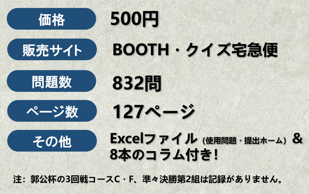 郭公杯・郭公杯エキシビション公式記録集(Excel付き)