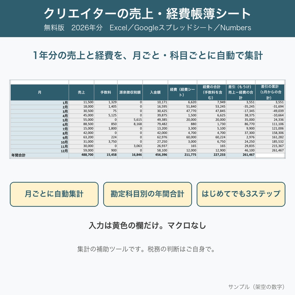 【無料】クリエイターの売上・経費帳簿シート 2026年分｜月別・勘定科目別に自動集計