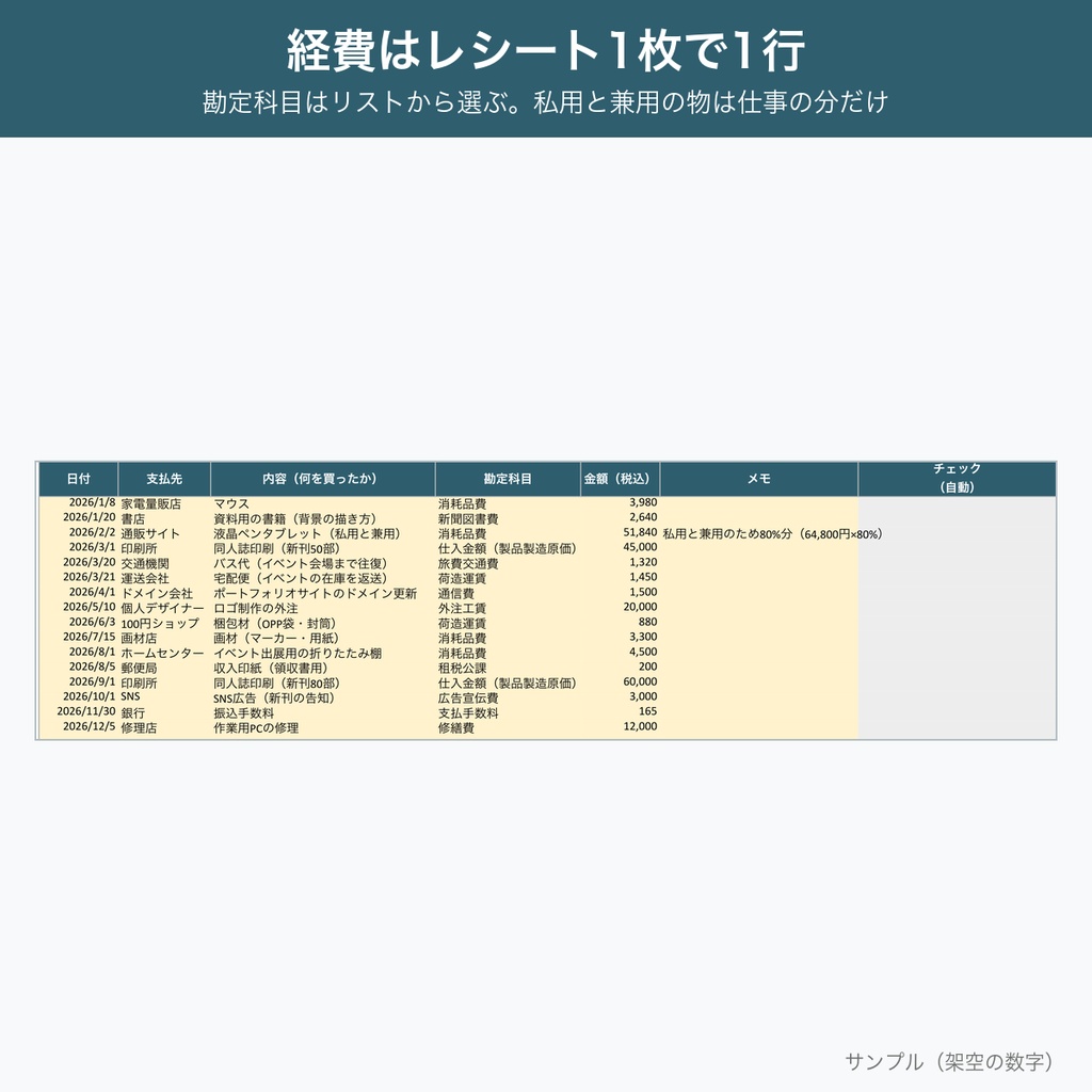 【無料】クリエイターの売上・経費帳簿シート 2026年分|月別・勘定科目別に自動集計