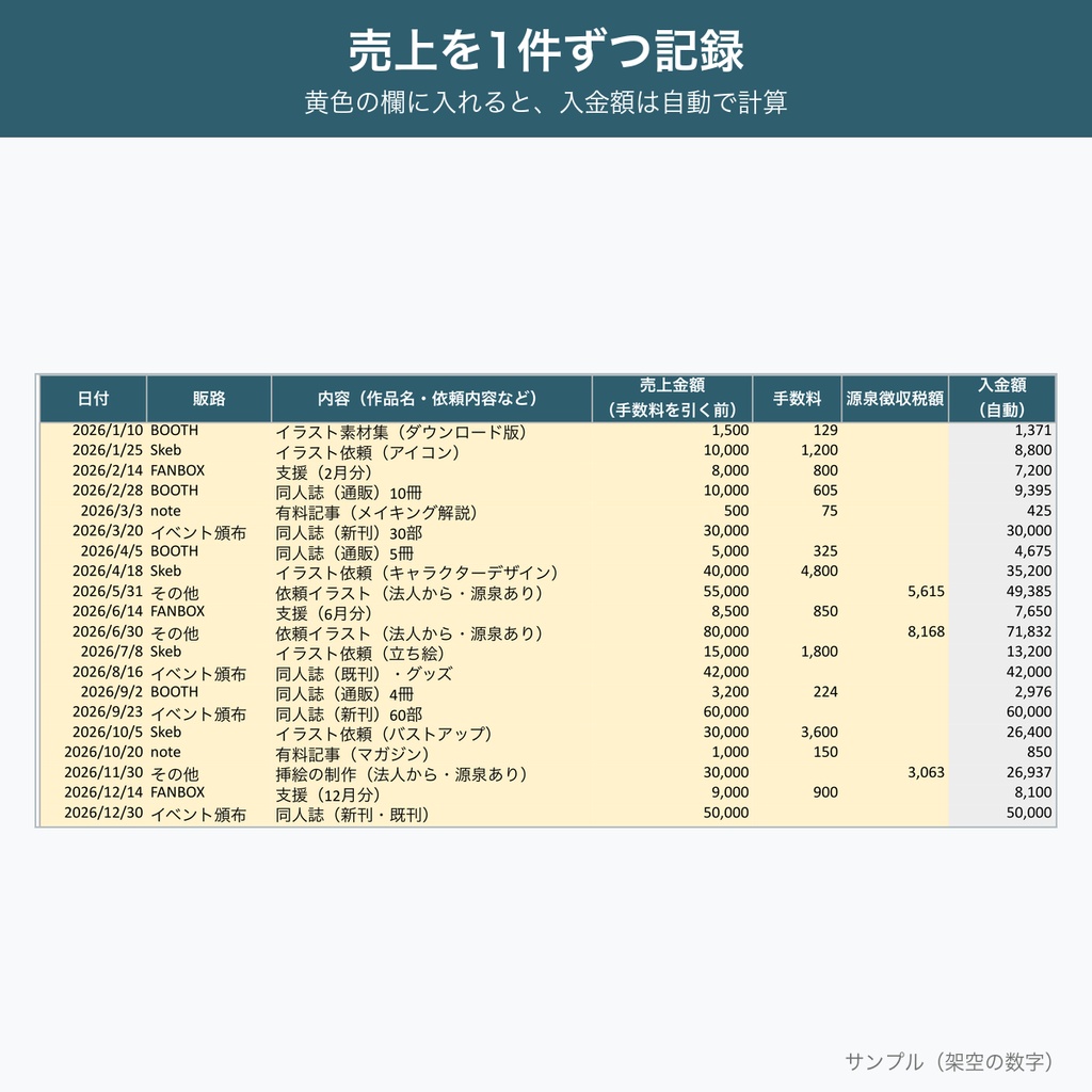 【無料】クリエイターの売上・経費帳簿シート 2026年分|月別・勘定科目別に自動集計