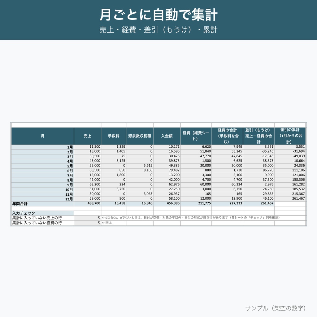 【無料】クリエイターの売上・経費帳簿シート 2026年分|月別・勘定科目別に自動集計
