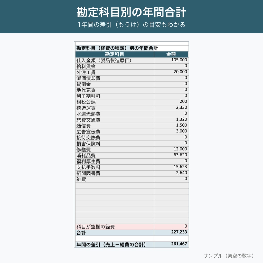 【無料】クリエイターの売上・経費帳簿シート 2026年分|月別・勘定科目別に自動集計