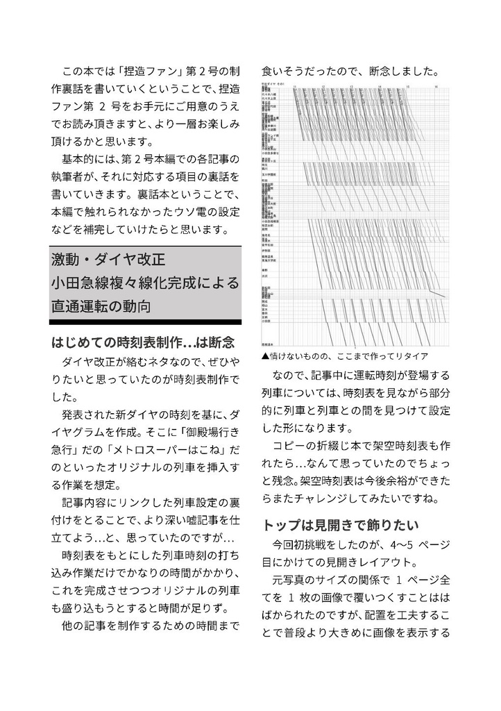 「捏造ファン 2」の裏話本