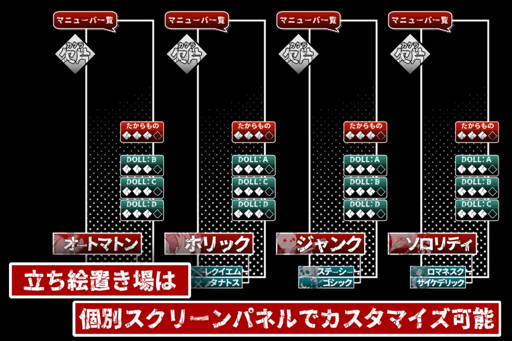 【ネクロニカ用素材】ココフォリア用ルームデータ(zip)【無料】