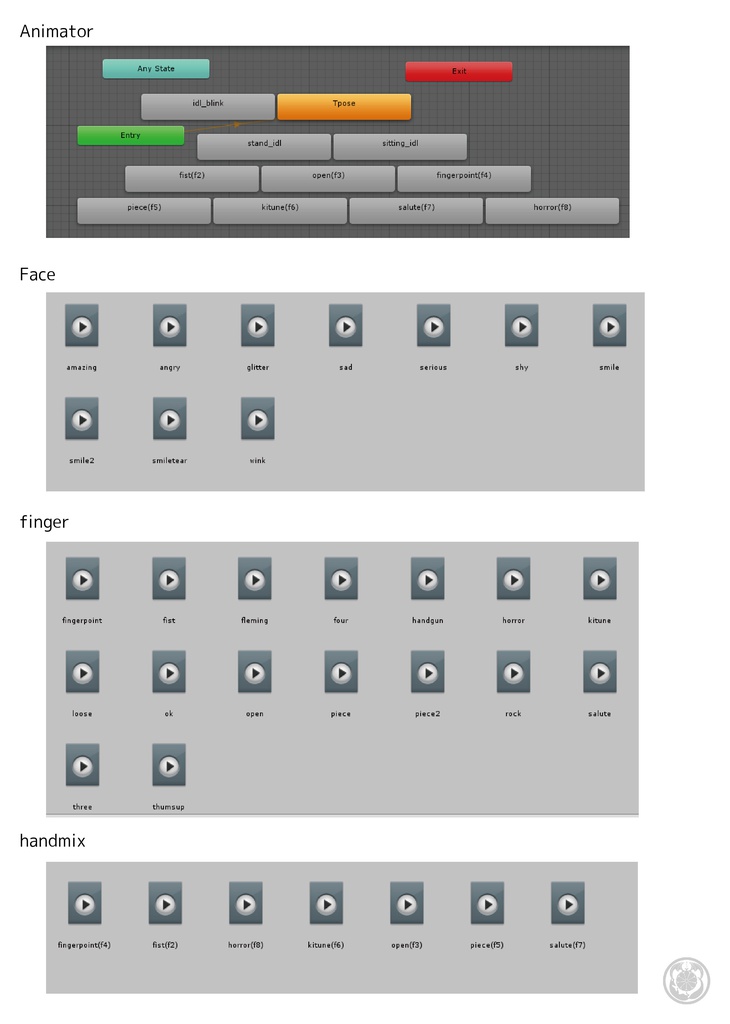 KUKURiオリジナル3Dアバターキャラクター 桜川虎子(TORAKO SAKURAGAWA ver1.0.0 forVRC)+おまけ forVRM形式