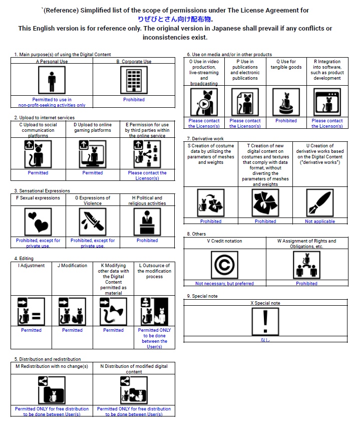 【りぜびとさん向け】りぜびとパーカー・ずんどこパーカー