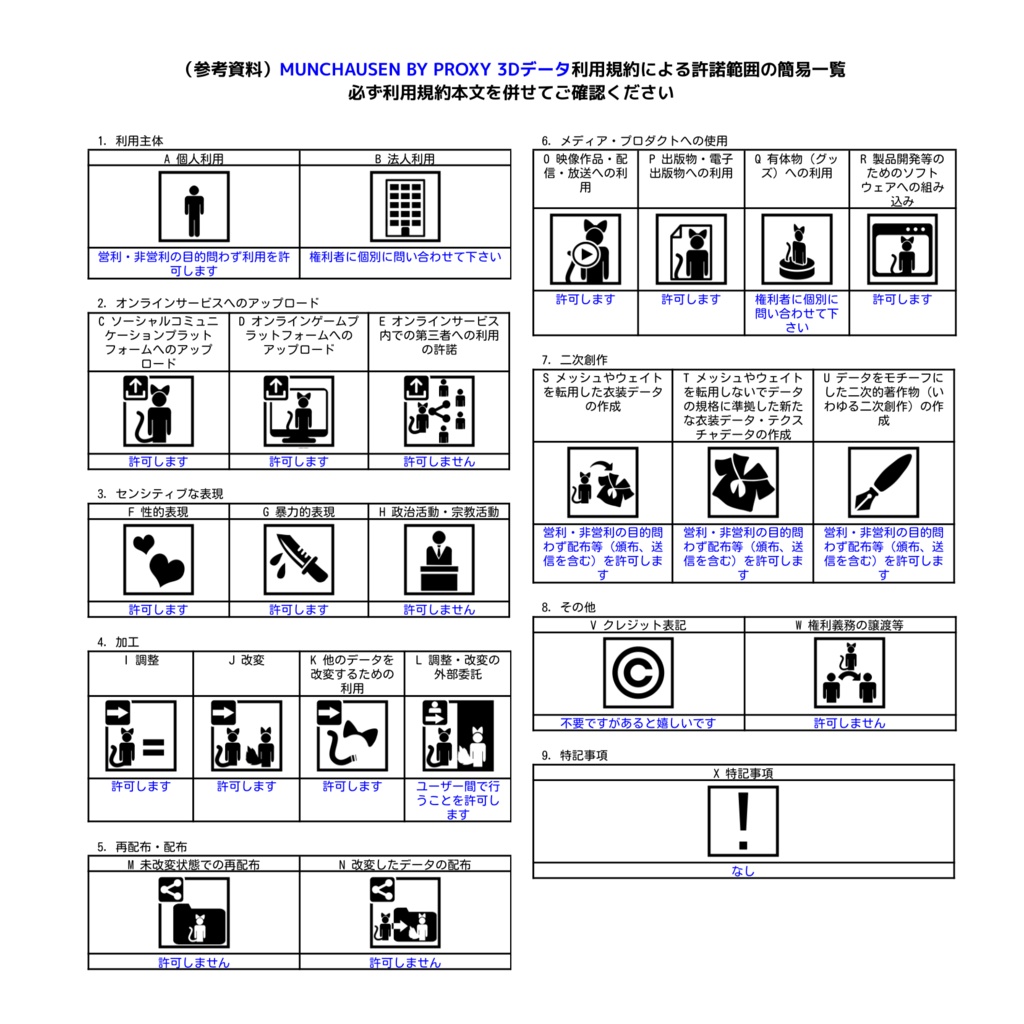 【VRChat想定】シャークナイフ-Shark Knife-