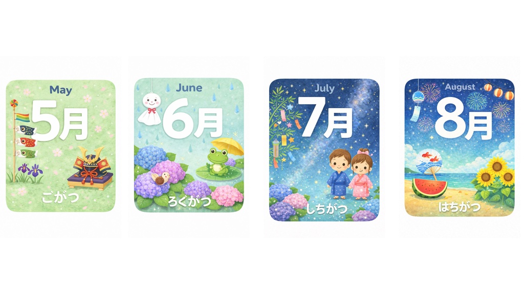 【保育園・幼児向け】月ポスター12か月セット (1月〜12月/ひらがな・英語表記/季節イラスト/PDF)