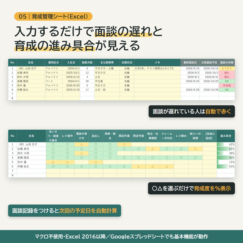 【アルバイトが辞めない・育つ】店長のための面談&育成テンプレパック(面談シート/質問60/Excel管理表)