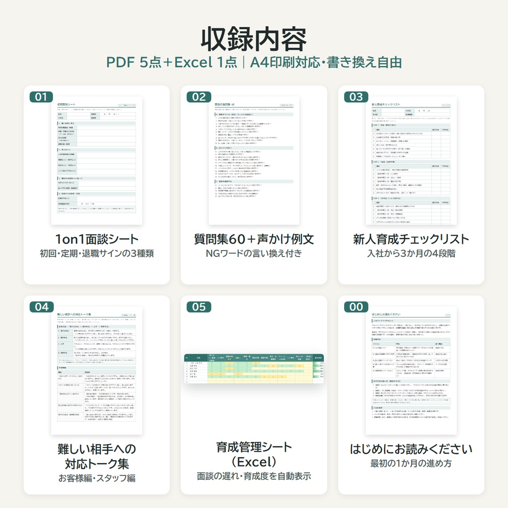 【お得な2本セット】店長のための採用から定着までテンプレ(面談&育成パック+採用&面接パック)