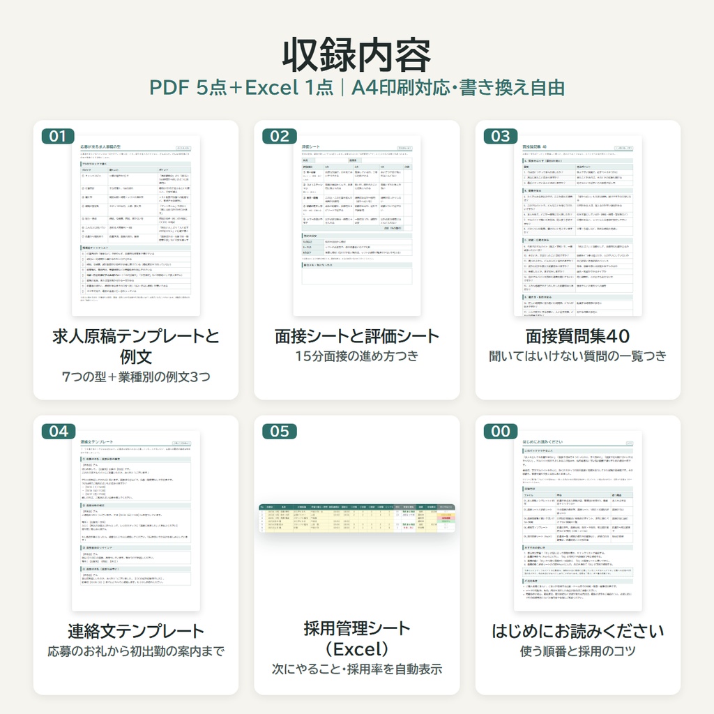 【お得な2本セット】店長のための採用から定着までテンプレ(面談&育成パック+採用&面接パック)