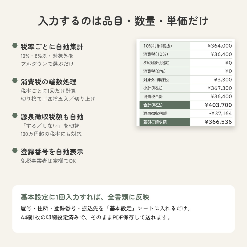 フリーランスの見積書・請求書・納品書テンプレート|インボイス対応・消費税/源泉徴収 自動計算【Excel・3色】
