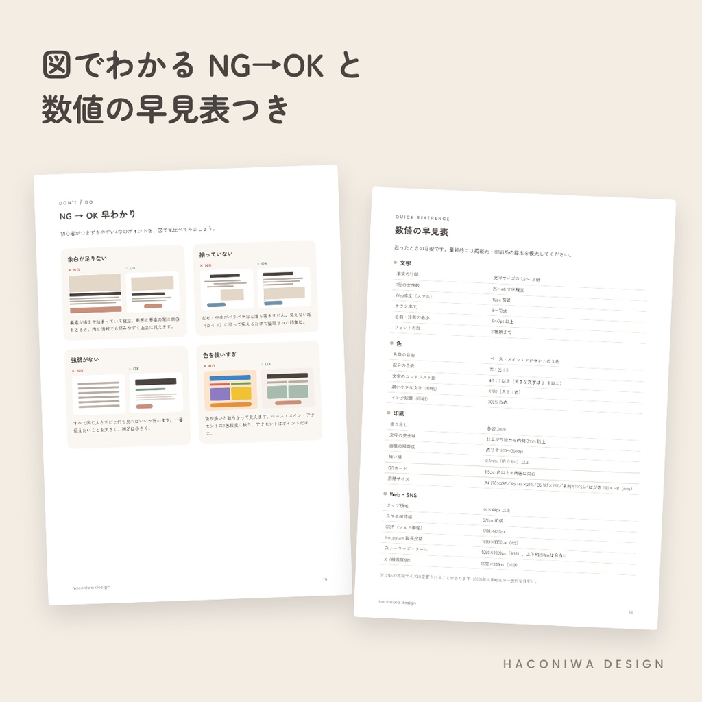 デザイン初心者のためのセルフチェックリスト120|バナー・チラシ・Web・SNS(PDF+記入用シート+Excel)