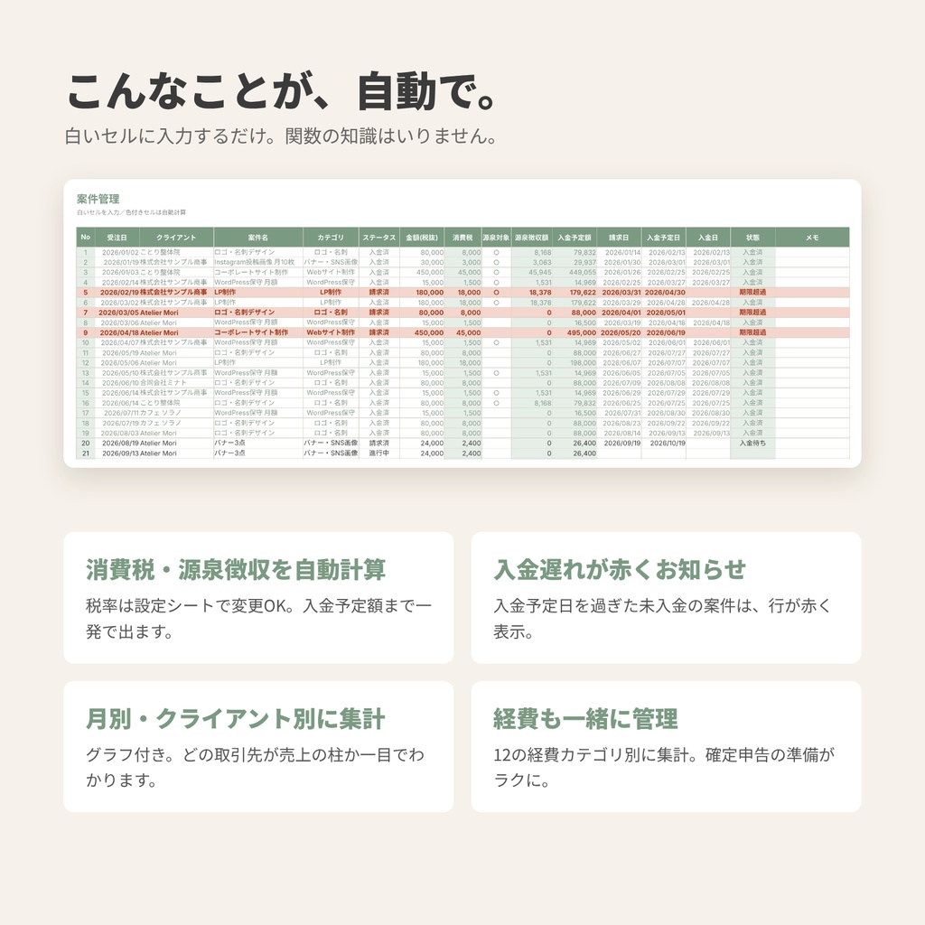 フリーランス売上・案件管理シート|入力するだけでダッシュボード自動集計(Excel・Googleスプレッドシート対応)