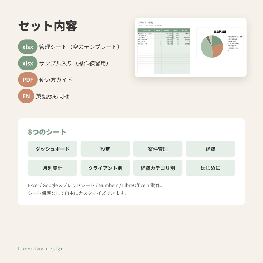 フリーランス売上・案件管理シート|入力するだけでダッシュボード自動集計(Excel・Googleスプレッドシート対応)