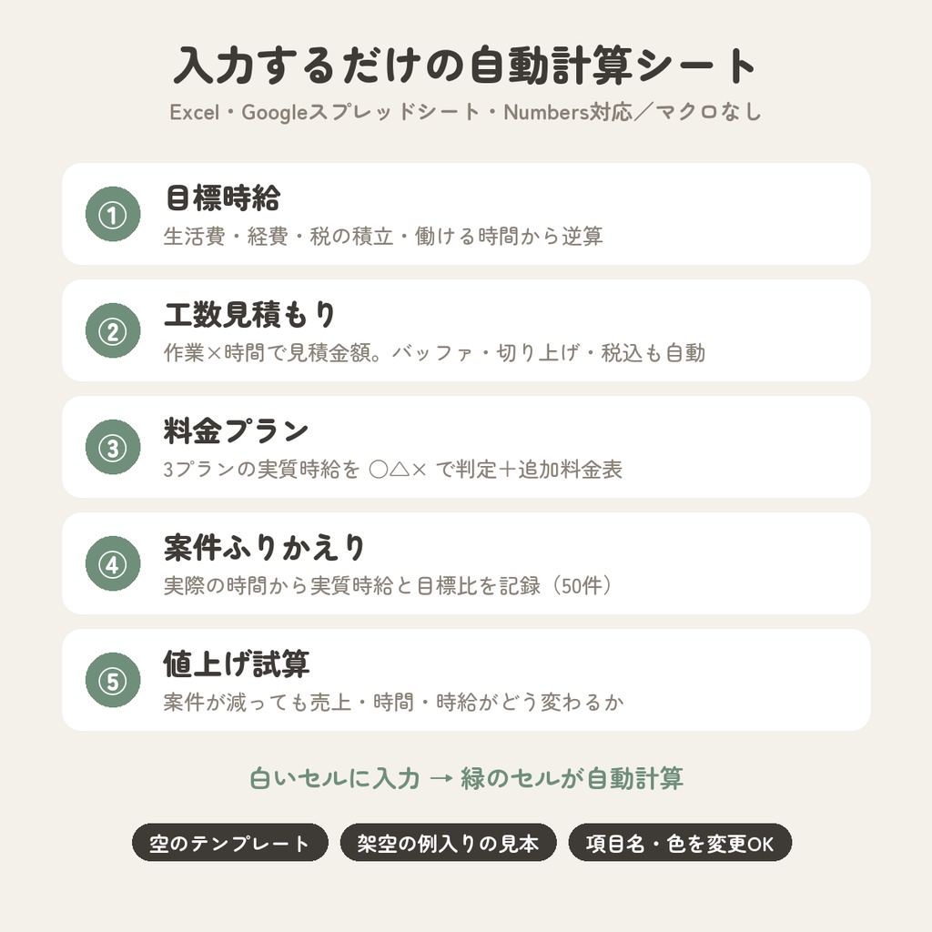 料金の決め方ワークブック&計算シート|Webデザイナー・クリエイター向け(目標時給・工数見積もり・料金プラン・値上げ試算)